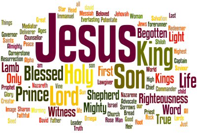 The Names of Jesus